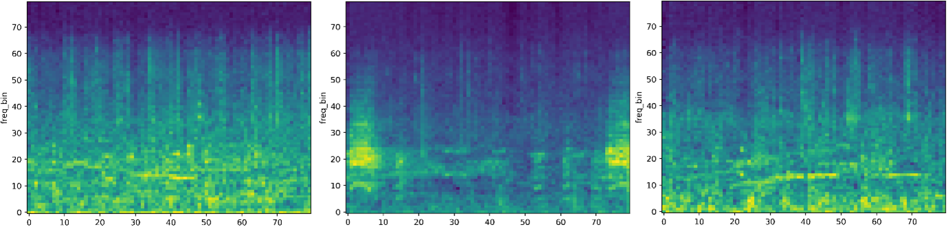 Figure3_Spectrogram